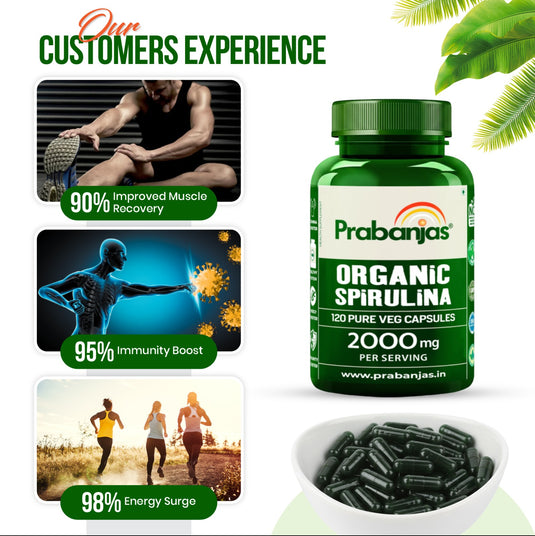 Prabanjas™ SPIRULINA - India's Most Selling Organic Spirulina Capsules For All Age Groups