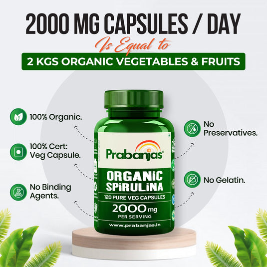 Prabanjas™ SPIRULINA - India's Most Selling Organic Spirulina Capsules For All Age Groups
