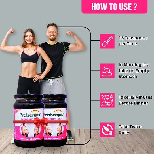Prabanjas Weight Loss Supplement | Up to 10 Kgs  weight loss in 85 days | 100% Natural
